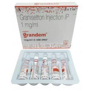グランデム 注射 (グラニセトロン)