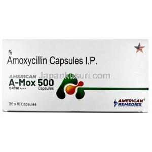 エーモックス (アモキシシリン)
