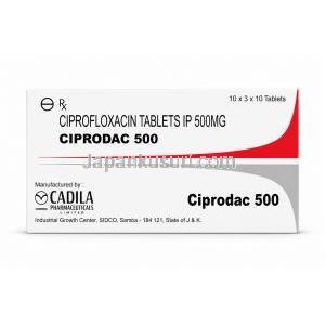 シプロダック 500, シプロフロキサシン 500 mg, 製造元：Cadila Pharmaceuticals, 箱表面