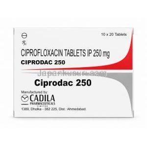シプロダック 250, シプロフロキサシン 250 mg, 製造元：Cadila Pharmaceuticals, 箱表面