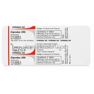 シプロダック 250, シプロフロキサシン 250 mg, 製造元：Cadila Pharmaceuticals,シート情報