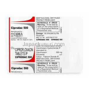 シプロダック 500, シプロフロキサシン 500 mg, 製造元：Cadila Pharmaceuticals,シート情報