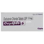 オキシブチニン 5 mg Oxyspas Cipla 製造業者情報