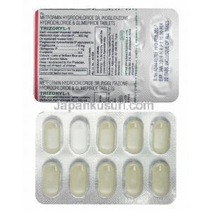 トリゾリル (グリメピリド/ メトホルミン/ ピオグリタゾン) 1mg 錠剤