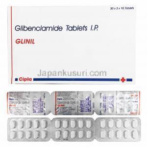 グリベンクラミド（オイグルコンジェネリック）, Glinil,  5MG錠 (Cipla)