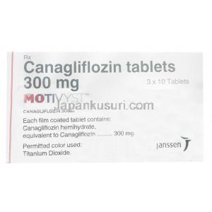 モチビスト (カナグリフロジン)