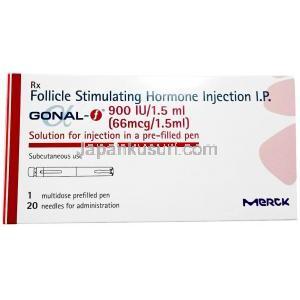 ゴナールエフ注射,  900 IU注射,フォリトロピン 900 IU, 製造元：Merck, 箱表面
