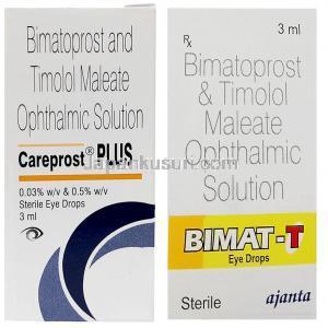 ケアプロスト プラス, ビマトプロスト・マイレン酸チモロール配合 300mg/ml  5mg/ml x 3ml 点眼薬 (Sun Pharma)