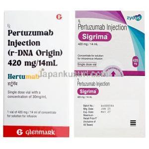 ヘルツマブ注射, ペルツズマブ 14 mLあたり420mg,バイアル 14 mL, 製造元：Glenmark Pharmaceuticals, 箱表面